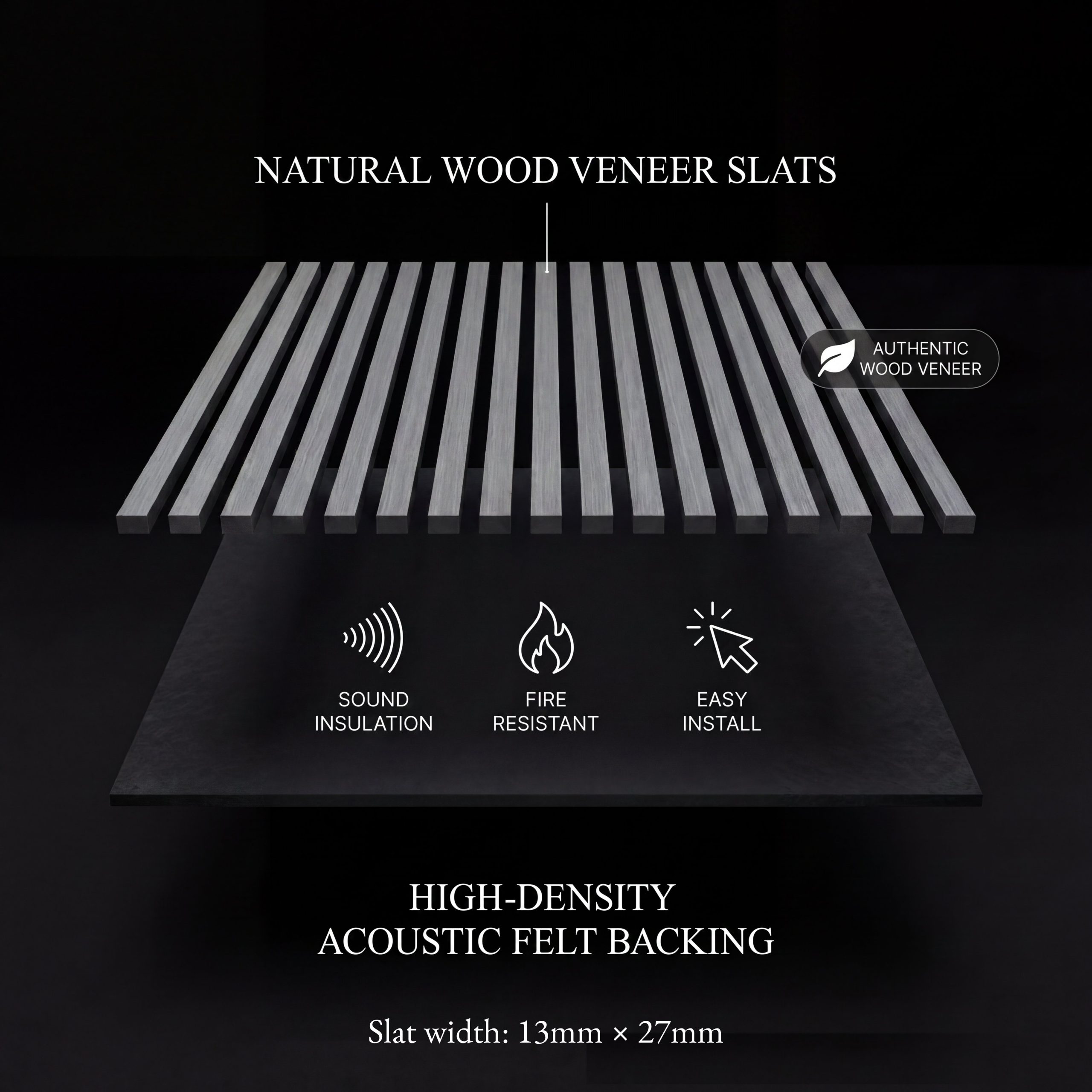 Product infographic showing 2.4m Alder Grey Wall Panel slats with acoustic felt backing, sound insulation, fire resistance and easy installation.