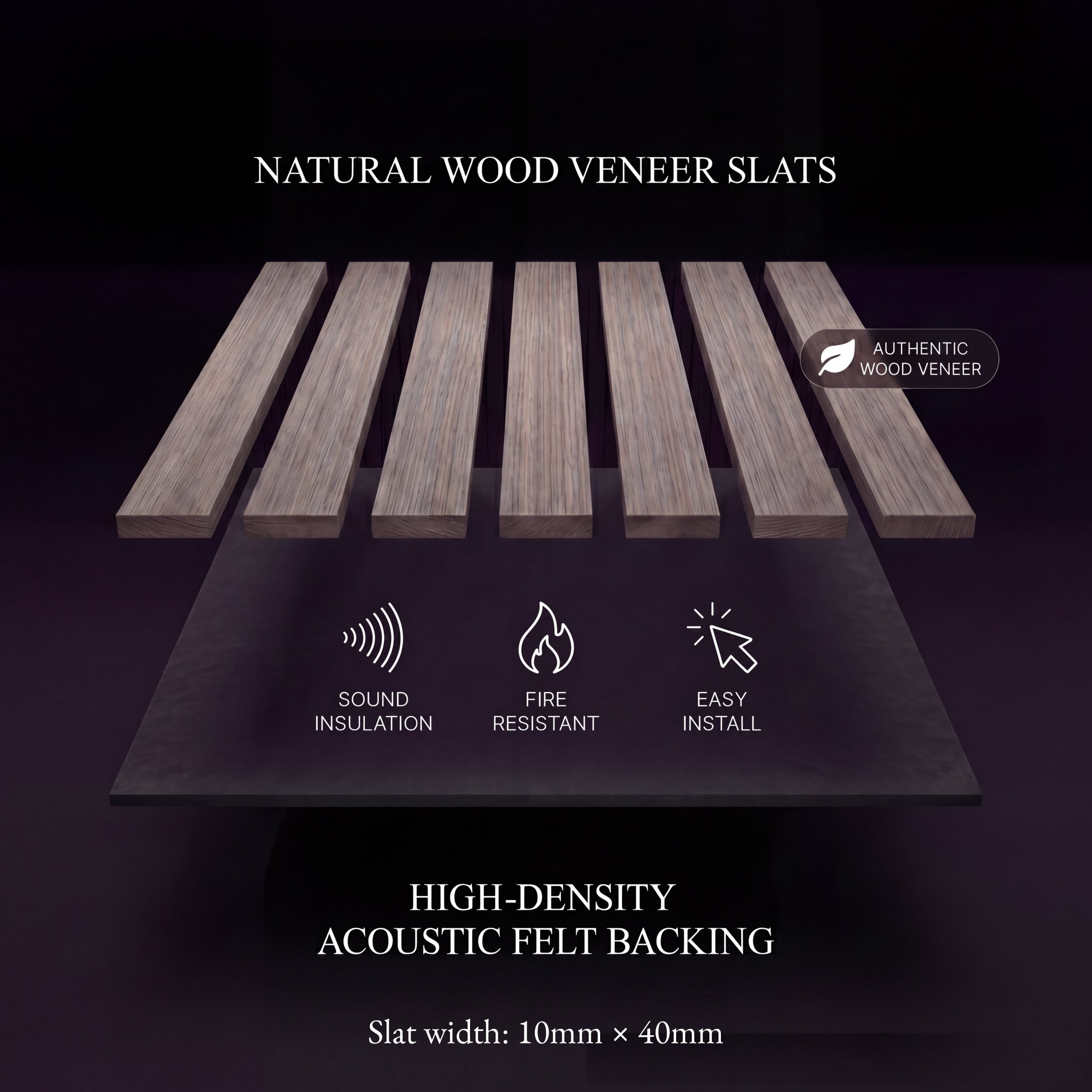 Product infographic showing Lux Alder Grey Wall Panel with acoustic felt backing, sound insulation, fire resistance and easy installation icons.