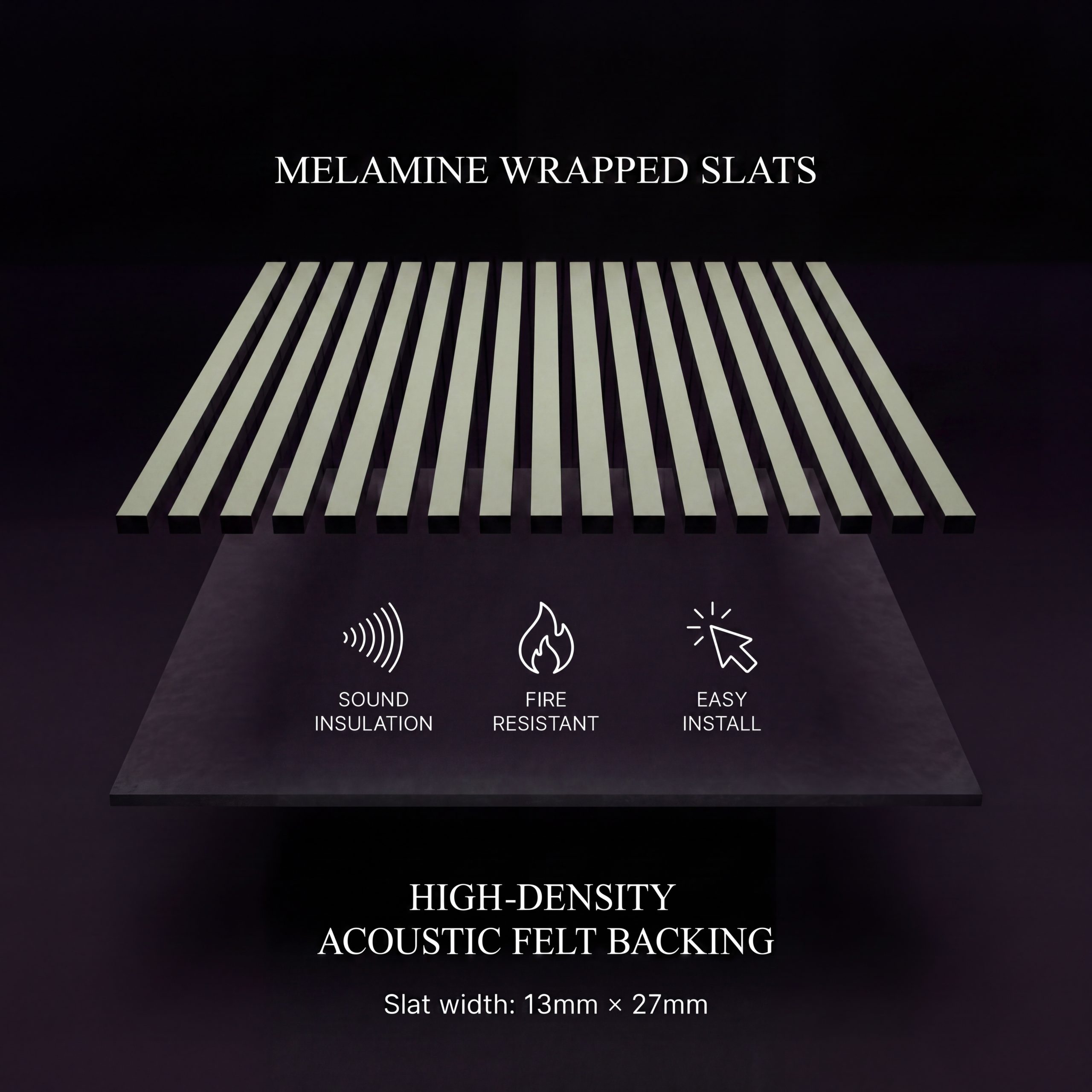 Product infographic showing Sage Green Melamine Acoustic Wall Panel slats with acoustic felt backing, sound insulation, fire resistance and easy installation icons.